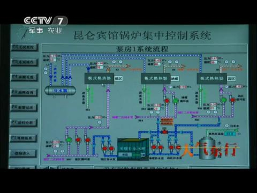 大气东行