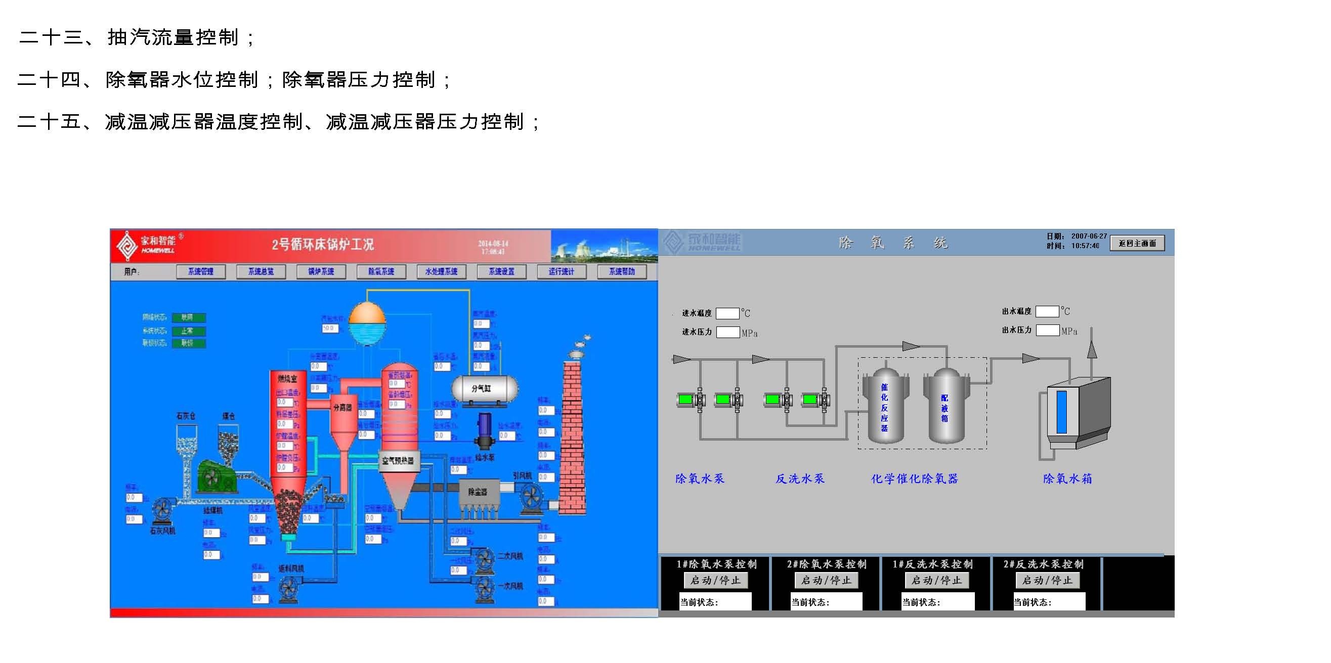 1.6燃煤循环床炉锅炉控制系统